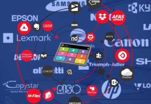 Objetivos del Software de Digitalización