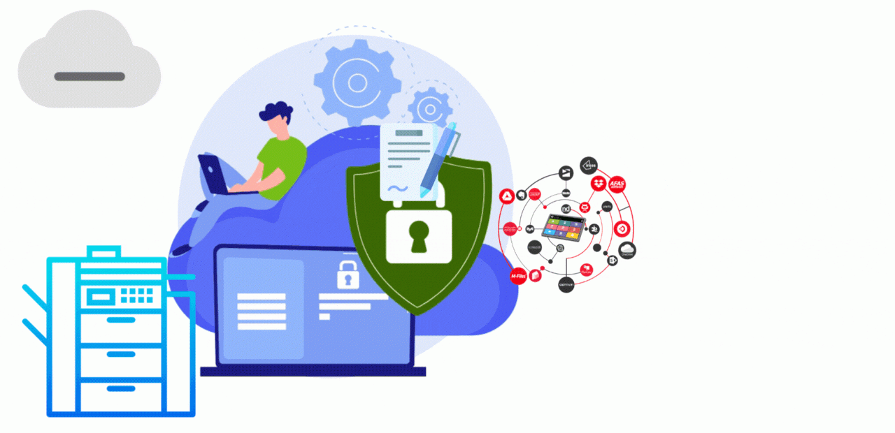 SOFTWARE DE DIGITALIZACIÓN